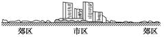 下面是一次探究实践活动1、活动材料:大玻璃缸1个、隔板1块、冰1盒、热炭1盒、塑料薄膜1卷、香烟1根。2、实验过程:①把隔板放在玻璃缸内,把玻璃缸分成两部分。一 下面是一次探究实践活动1、活动材料:大玻璃缸1个、隔板1块、冰1盒、热炭1盒、塑料薄膜1卷、香烟1根。2、实验过程:①把隔板放在玻璃缸内,把玻璃缸分成两部分。一