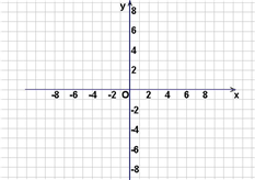 设函数f=2-x(x<1)log4x(x≥1),作出f的图象;求满足f=14的x的取值. 魔方格