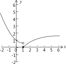 设函数f=2-x(x<1)log4x(x≥1),作出f的图象;求满足f=14的x的取值. 魔方格