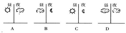 只考虑昼夜和云量状况,下面四幅图中夜晚气温最高的是 只考虑昼夜和云量状况,下面四幅图中夜晚气温最高的是