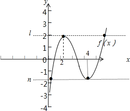 已知a为实数,x=4是函数f=alnx+x2-12x的一个极值点.求a的值;求函数f的单调区间;若直线y=b与函数y=f的图 魔方格