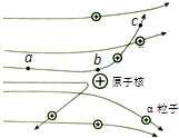 根据α粒子散射实验,卢瑟福提出了原子的核式结构模型.下图表示了原子核式结构模型的α粒子散射图景.图中实线表示α粒子的运动轨迹.其中一个α粒子在从a运动到b、再运 魔方格