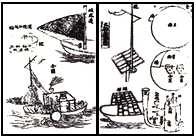 观看下面两幅图片,回答问题。图一图一:1844年魏源编撰的《海国图志》。该书记述了世界各国的地理、历史、经济、政治、军事和科学技 观看下面两幅图片,回答问题。图一图一:1844年魏源编撰的《海国图志》。该书记述了世界各国的地理、历史、经济、政治、军事和科学技