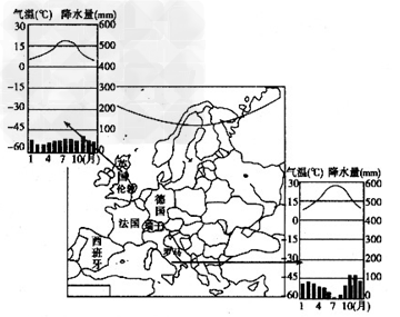 读相关材料和下列地图,回答下列问题。材料中国总理温家宝于2011年6月24日展开对匈牙利、英国、德国三国的正式访问。中国外交部表示,此访是中国“十二五”规 读相关材料和下列地图,回答下列问题。材料中国总理温家宝于2011年6月24日展开对匈牙利、英国、德国三国的正式访问。中国外交部表示,此访是中国“十二五”规