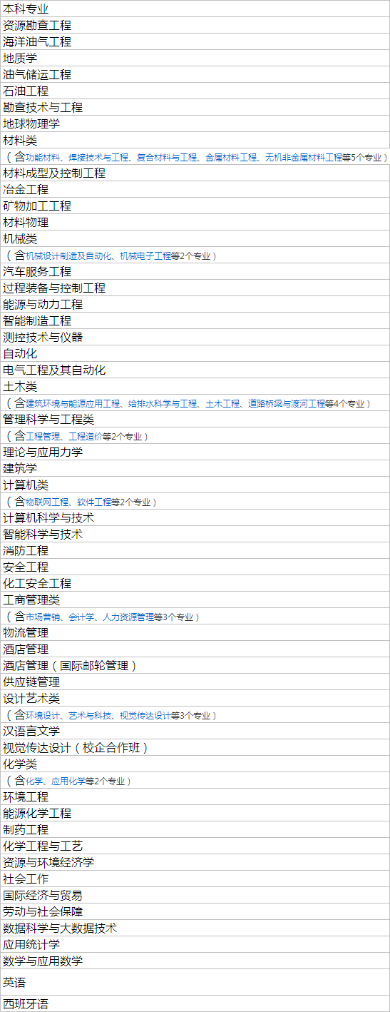 重庆科技学院怎么样升一本了吗?有哪些专业最新2020排名全国第几 重庆科技学院怎么样升一本了吗?有哪些专业最新2020排名全国第几