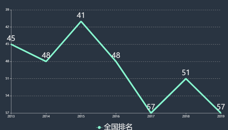 无锡太湖学院怎么样在哪?是几本?排名多少?王牌专业及收费标准 无锡太湖学院怎么样在哪?是几本?排名多少?王牌专业及收费标准