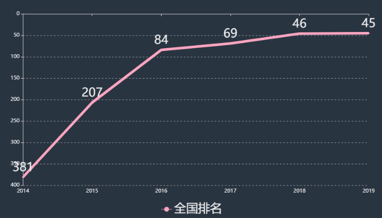 福建船政交通职业学院怎么样排名多少?特色专业?录取分数线及收费 福建船政交通职业学院怎么样排名多少?特色专业?录取分数线及收费