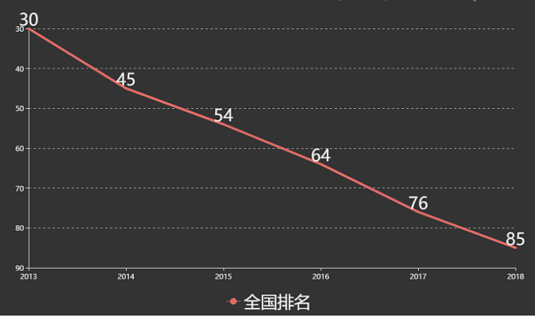 大连艺术学院口碑怎么样出过哪些名人?是几本?排名第几?学费多少 大连艺术学院口碑怎么样出过哪些名人?是几本?排名第几?学费多少