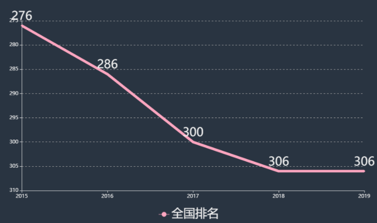中原工学院怎么样是几本?排名多少?中原工学院改名成功了吗? 中原工学院怎么样是几本?排名多少?中原工学院改名成功了吗?