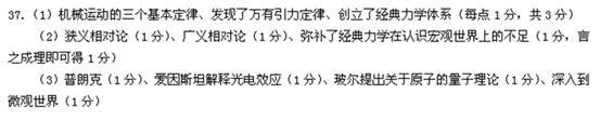 科学技术发展极大地推动了社会生产力的进步。材料一牛顿最突出的贡献是在力学方面,他在前人的研究基础上,总结出了机械运动的三个基本定律, 科学技术发展极大地推动了社会生产力的进步。材料一牛顿最突出的贡献是在力学方面,他在前人的研究基础上,总结出了机械运动的三个基本定律,