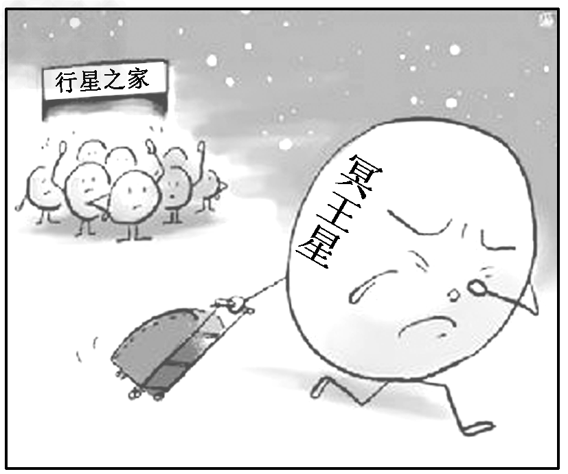 2006年8月24日,根据国际天文学联合会大会投票5号决议,冥王星被排除在行星行列之外,正式从九大行星中除名,而将其列入“矮行星”。下图冥王星的发现 2006年8月24日,根据国际天文学联合会大会投票5号决议,冥王星被排除在行星行列之外,正式从九大行星中除名,而将其列入“矮行星”。下图冥王星的发现