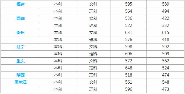 上海海事大学是几本怎么样师资排名揭秘,最好的王牌专业推荐 上海海事大学是几本怎么样师资排名揭秘,最好的王牌专业推荐