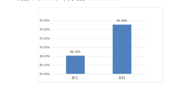 河北工程大学全国排名第几?未来前景怎么样为什么要整体搬迁? 河北工程大学全国排名第几?未来前景怎么样为什么要整体搬迁?