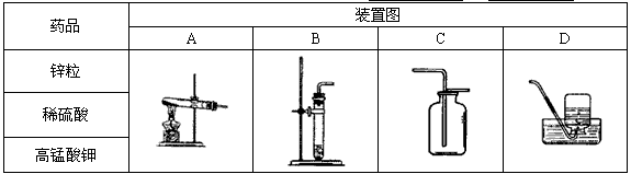 实验室欲制取氧气. 氢气和二氧化碳,请按要求回答有关问题。现有下表中的药品和装置,若制取和收集氧气,选择的药品是 ,相应的装置是 ;若制取和收集氢气... 实验室欲制取氧气. 氢气和二氧化碳,请按要求回答有关问题。现有下表中的药品和装置,若制取和收集氧气,选择的药品是 ,相应的装置是 ;若制取和收集氢气...