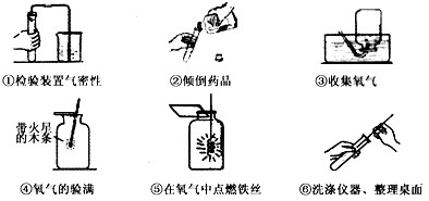 在化学实验操作测试课上,小明同学利用以下仪器和药品进行气体的制取及性质实验。请回答:(1)指出图中仪器a的名称____。(2)由实验台上提供的仪... 在化学实验操作测试课上,小明同学利用以下仪器和药品进行气体的制取及性质实验。请回答:(1)指出图中仪器a的名称____。(2)由实验台上提供的仪...