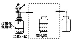 实验室常用氯酸钾晶体和二氧化锰粉末制取氧气,也可用过氧化氢溶液和催化剂二氧化锰粉末来制取氧气。装置B中的仪器a是分液漏斗,通过活... 实验室常用氯酸钾晶体和二氧化锰粉末制取氧气,也可用过氧化氢溶液和催化剂二氧化锰粉末来制取氧气。装置B中的仪器a是分液漏斗,通过活...