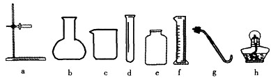 实验室用过氧化氢(H2O2)溶液和二氧化锰(MnO2)固体混合制取氧气(O2),回答下列问题:(1)小明设计了如上图的制取装置,... 实验室用过氧化氢(H2O2)溶液和二氧化锰(MnO2)固体混合制取氧气(O2),回答下列问题:(1)小明设计了如上图的制取装置,...