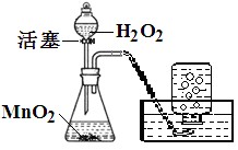 实验室常用下图所示装置制取氧气,请回答:该反应的化学方程式为_______________________,二氧化锰在本反应中的作用是__________... 实验室常用下图所示装置制取氧气,请回答:该反应的化学方程式为_______________________,二氧化锰在本反应中的作用是__________...
