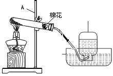 根据实验室里制取氧气的装置(如图所示)回答下列问题: (1)用化学式表示出大试管中发生的化学反应____; (2)该装置中收集氧气的方法是_... 根据实验室里制取氧气的装置(如图所示)回答下列问题: (1)用化学式表示出大试管中发生的化学反应____; (2)该装置中收集氧气的方法是_...