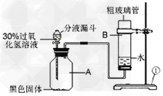 某课外小组利用如图所示的装置,进行氧气的制取和化学性质的实验.请回答下列问题.写出仪器①的名称 _________ .(2... 某课外小组利用如图所示的装置,进行氧气的制取和化学性质的实验.请回答下列问题.写出仪器①的名称 _________ .(2...