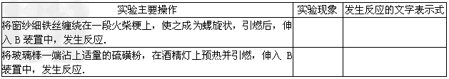 某课外小组利用如图所示的装置,进行氧气的制取和化学性质的实验.请回答下列问题.写出仪器①的名称 _________ .(2... 某课外小组利用如图所示的装置,进行氧气的制取和化学性质的实验.请回答下列问题.写出仪器①的名称 _________ .(2...