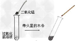 某学生学习了双氧水制氧气的实验后,想起自己家里也有一瓶消毒用双氧水,由于标签已部分受损无法判断其是否变质,所以他将该瓶溶液带到学校,进行了如下图所示... 某学生学习了双氧水制氧气的实验后,想起自己家里也有一瓶消毒用双氧水,由于标签已部分受损无法判断其是否变质,所以他将该瓶溶液带到学校,进行了如下图所示...
