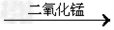 如下图是实验室制取气体常用的装置。A B C D(1)若用A装置制取氧气,反应的文字表达式为 ;(2)若用... 如下图是实验室制取气体常用的装置。A B C D(1)若用A装置制取氧气,反应的文字表达式为 ;(2)若用...