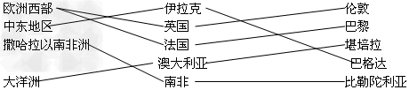 连线题:欧洲西部中东地区撒哈拉以南非洲大洋洲伊拉克英国法国澳大利亚南非 伦敦 巴黎 堪培拉 巴格达 比勒陀利亚 连线题:欧洲西部中东地区撒哈拉以南非洲大洋洲伊拉克英国法国澳大利亚南非 伦敦 巴黎 堪培拉 巴格达 比勒陀利亚