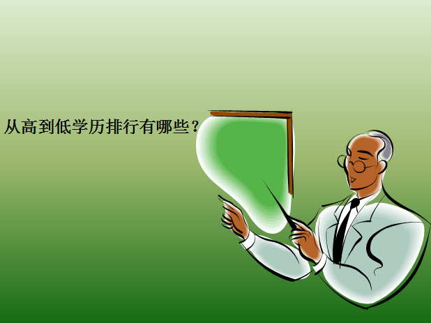 学历等级如何划分?从低到高都有哪些学历?揭秘含金量最高的学历? 学历等级如何划分?从低到高都有哪些学历?揭秘含金量最高的学历?