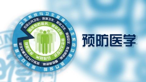 预防医学专业学什么就业前景好吗?毕业后能干什么可以当医生吗? 预防医学专业学什么就业前景好吗?毕业后能干什么可以当医生吗?