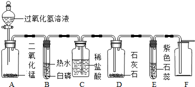 某同学模仿物理课上学到的“串联电路”设计了如下气体制取与性质验证的组合实验.打开分液漏斗活塞后,A中出现大量气泡,B中白磷燃烧,C中液面下降,稀盐酸逐渐进入D中... 魔方格