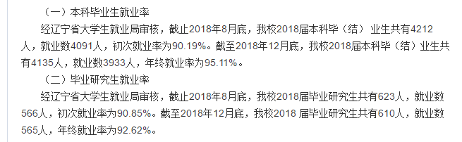 大连工业大学学费多少?宿舍条件好不好真实图片?就业情况如何? 大连工业大学学费多少?宿舍条件好不好真实图片?就业情况如何?