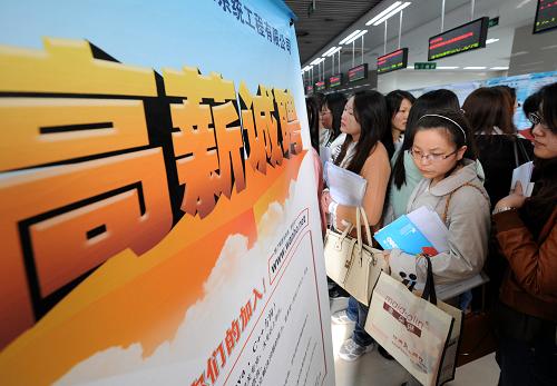 就业率低的15个专业你报了吗?未来最难就业的专业排行榜新鲜出炉 就业率低的15个专业你报了吗?未来最难就业的专业排行榜新鲜出炉