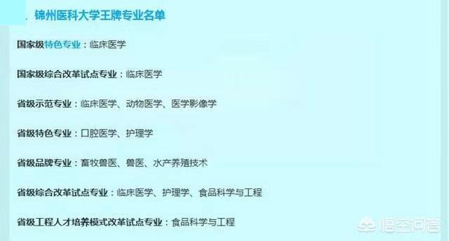 锦州医科大学实力怎么样?认可度高吗?是几本?就业前景如何? 锦州医科大学实力怎么样?认可度高吗?是几本?就业前景如何?