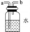实验室部分仪器或装置如图所示,请回答下列问题.写出指定仪器的名称:A______B______.若要组装一套双氧水的发生和收集装置,可选用图中的__... 魔方格