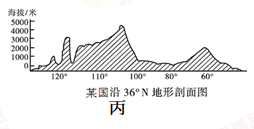 了解区域。世界各地自然环境和人类活动各具特色,划分为不同地理区域。我们要学会认识区域方法,并能利用各地不同的自然条件,因地制宜发展经济。请据图文资料和 了解区域。世界各地自然环境和人类活动各具特色,划分为不同地理区域。我们要学会认识区域方法,并能利用各地不同的自然条件,因地制宜发展经济。请据图文资料和