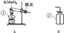 根据下列制取氧气的装置图回答问题.写出仪器①、②的名称①______;②______.实验室常用______色的高锰酸钾来制取氧气,请写出反应的化学... 魔方格
