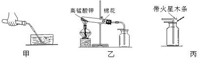 用加热高锰酸钾的方法制取氧气,部分实验操作和实验装置如下图所示.请回答下列问题:检验装置气密性的操作如甲图所示:先将导管伸入液面下,用手紧握试管,观察到_... 魔方格