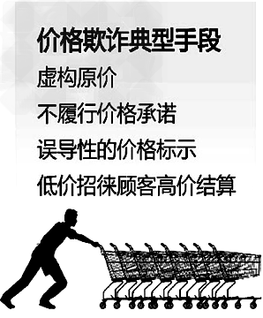 据报道,2011年春节前后,家乐福在一些城市的部分超市存在广告宣传是低价,实际结算收高价;价签标示是低价,实际结算收高价等多种价格欺诈行为。 据报道,2011年春节前后,家乐福在一些城市的部分超市存在广告宣传是低价,实际结算收高价;价签标示是低价,实际结算收高价等多种价格欺诈行为。