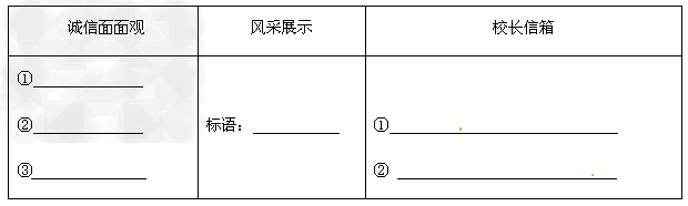 某中学为打造诚信校园,举办以“诚信”为主题的手抄报宣传活动。下面是小张同学设计的手抄报,请帮他完成。小张同学想在 某中学为打造诚信校园,举办以“诚信”为主题的手抄报宣传活动。下面是小张同学设计的手抄报,请帮他完成。小张同学想在