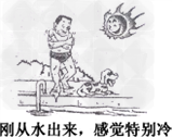 如图所示,是某游泳爱好者在游泳上岸后站立时的情境示意图,由图可知 如图所示,是某游泳爱好者在游泳上岸后站立时的情境示意图,由图可知