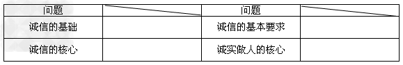 阅读漫画,回答问题:下列漫画反映了什么社会问题?_______________________________________________ 阅读漫画,回答问题:下列漫画反映了什么社会问题?_______________________________________________
