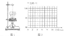 如图l所示,为小文同学探究“水的沸腾”的实验装置:如图1的实验操作中出现的错误是。纠正错误后,小文同学观察了水在加热过程中温度随时间的变化情况,并记 如图l所示,为小文同学探究“水的沸腾”的实验装置:如图1的实验操作中出现的错误是。纠正错误后,小文同学观察了水在加热过程中温度随时间的变化情况,并记