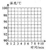 如图所示,是郭明和李华同学在观察“水的沸腾”实验中的情景,通过酒精灯对水加热,使水沸腾,他们记录的数据如下表所示:(1)为了完成实验,还需要的测量器材是.(2) 如图所示,是郭明和李华同学在观察“水的沸腾”实验中的情景,通过酒精灯对水加热,使水沸腾,他们记录的数据如下表所示:(1)为了完成实验,还需要的测量器材是.(2)