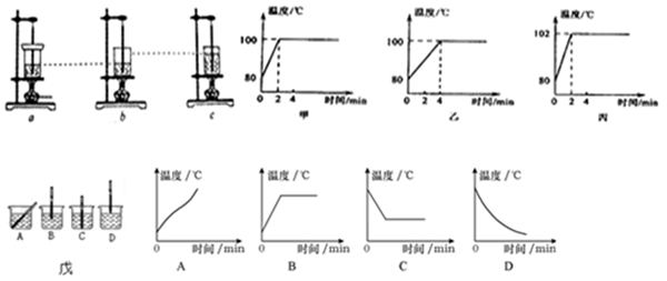某物理兴趣小组的三个同学做“观察水的沸腾”实验,他们使用的实验装置分别如图a、b、c所示,酒精灯和烧杯均为同一规格.甲、乙、丙是使用这三套实验装置实验后 某物理兴趣小组的三个同学做“观察水的沸腾”实验,他们使用的实验装置分别如图a、b、c所示,酒精灯和烧杯均为同一规格.甲、乙、丙是使用这三套实验装置实验后