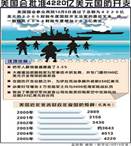 材料一 2007年5月25日,美国国国防部公布2007年度《中国军事力量年度报告》,刻意夸大了中国军力和军费开支,继续散布“中国威胁论”,严重违反国际关系准则, 材料一 2007年5月25日,美国国国防部公布2007年度《中国军事力量年度报告》,刻意夸大了中国军力和军费开支,继续散布“中国威胁论”,严重违反国际关系准则,