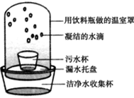 我国是一个缺水的国家,因而污水净化有极重要的战略意义.如图是某同学发明的太阳能净水器,对照图示分析,污水被净化先后发生的物态变化是A.升华液化B.汽化 我国是一个缺水的国家,因而污水净化有极重要的战略意义.如图是某同学发明的太阳能净水器,对照图示分析,污水被净化先后发生的物态变化是A.升华液化B.汽化
