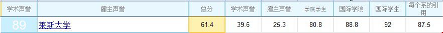 1591856327609932.jpg 莱斯.jpg