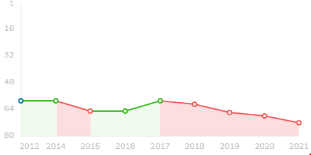 1591868312127257.png 下载 (5).png