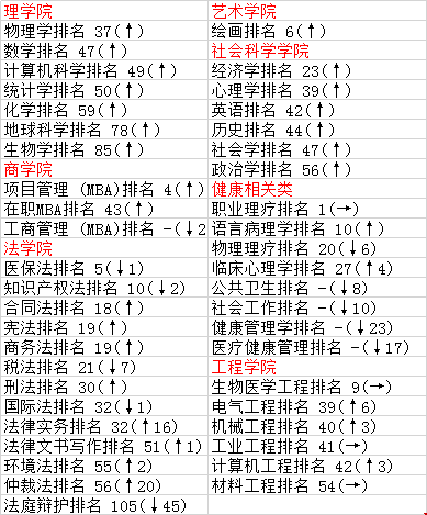 1591951775107566.png image.png